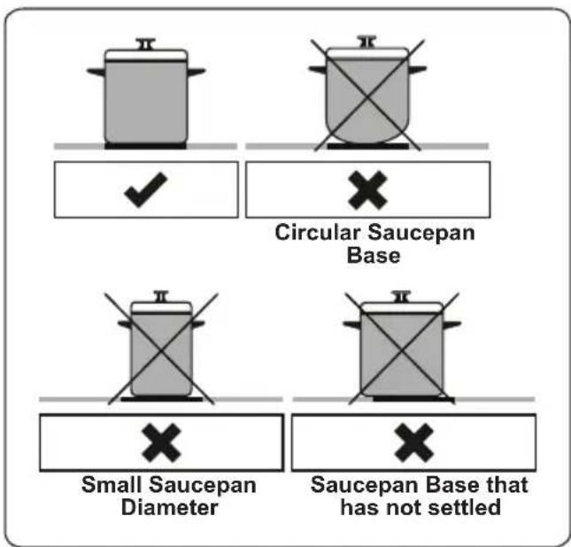TELEFUNKEN TFEH60SW10A - WARNING: - 1