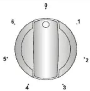 TELEFUNKEN TFEH60SW10A - Commande de la table de cuisson Commande des éléments chauffants en céramique - 1