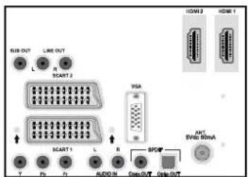 TELEFUNKEN TF2636X880LU - Connecting the LCD TV to a PC - 1