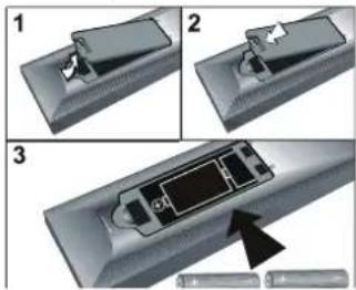 TELEFUNKEN TF2636X880LU - Inserting Batteries in the Remote Control Handset - 1