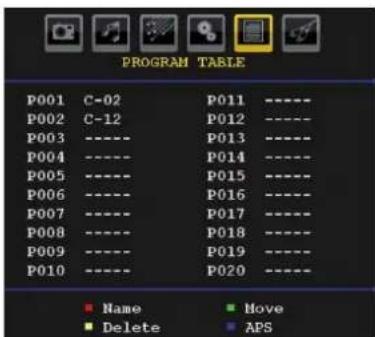 TELEFUNKEN TF2636X880LU - Program Table - 1