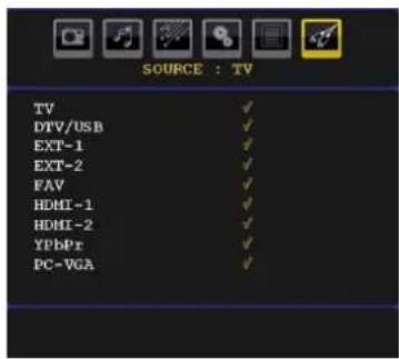 TELEFUNKEN TF2636X880LU - Connecting Other Equipment via Scart - 2