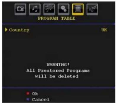 TELEFUNKEN TF2636X880LU - APS (Auto Programming System) - 1