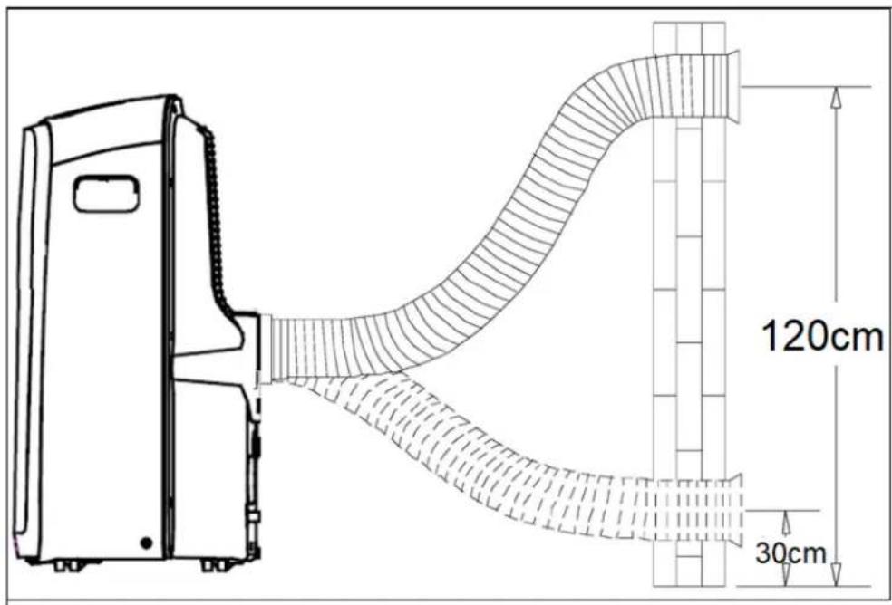 TELEFUNKEN TECHCLIM9 - Installation - 8