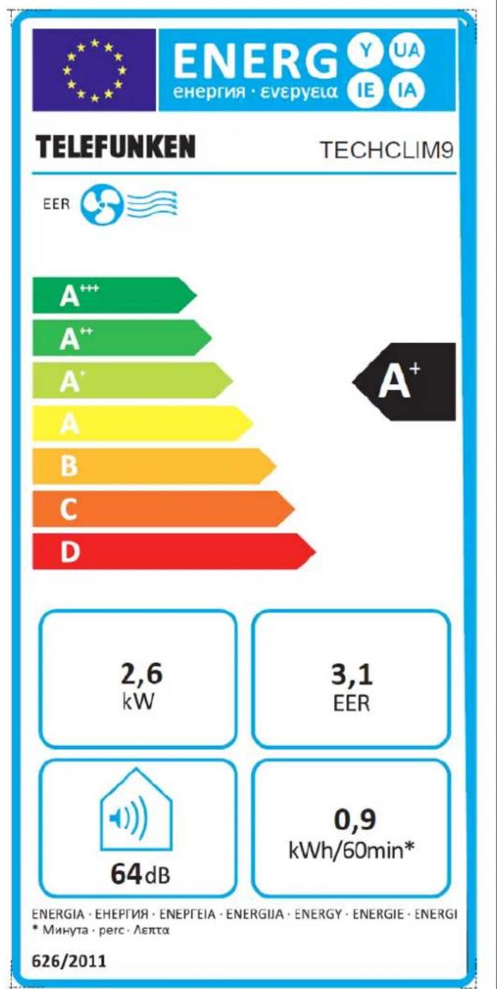 TELEFUNKEN TECHCLIM9 - TECHNICAL INFORMATION - 1