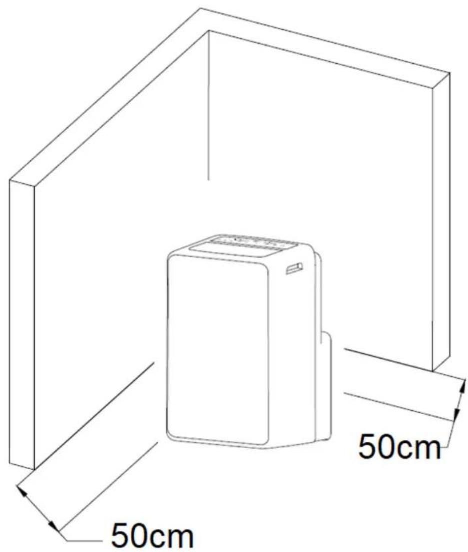 TELEFUNKEN TECHCLIM9 - Installation - 4