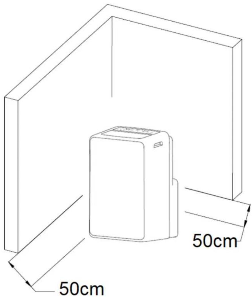 TELEFUNKEN TECHCLIM9 - Installation - 4