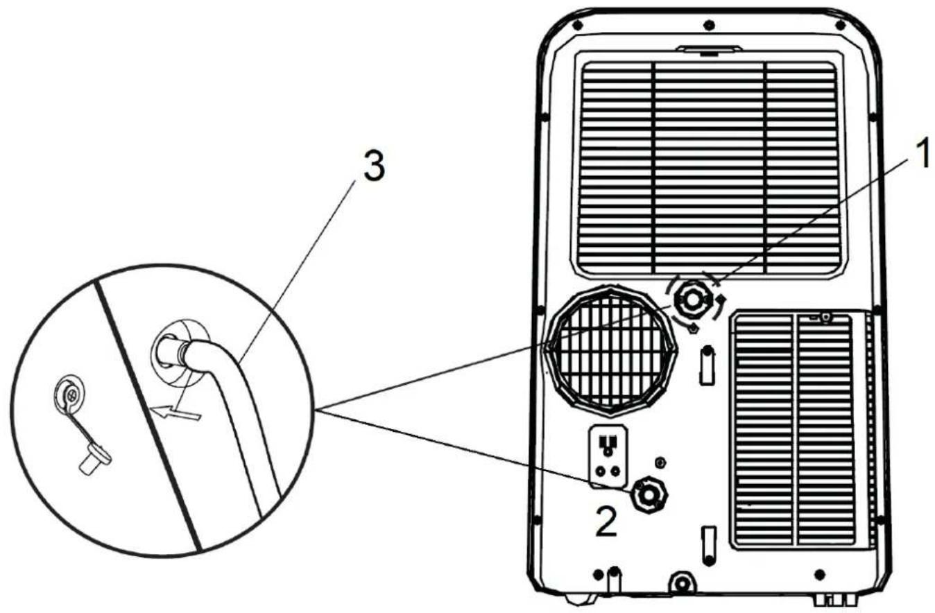 TELEFUNKEN TECHCLIM9 - Mode déshumidification et vidange - 1