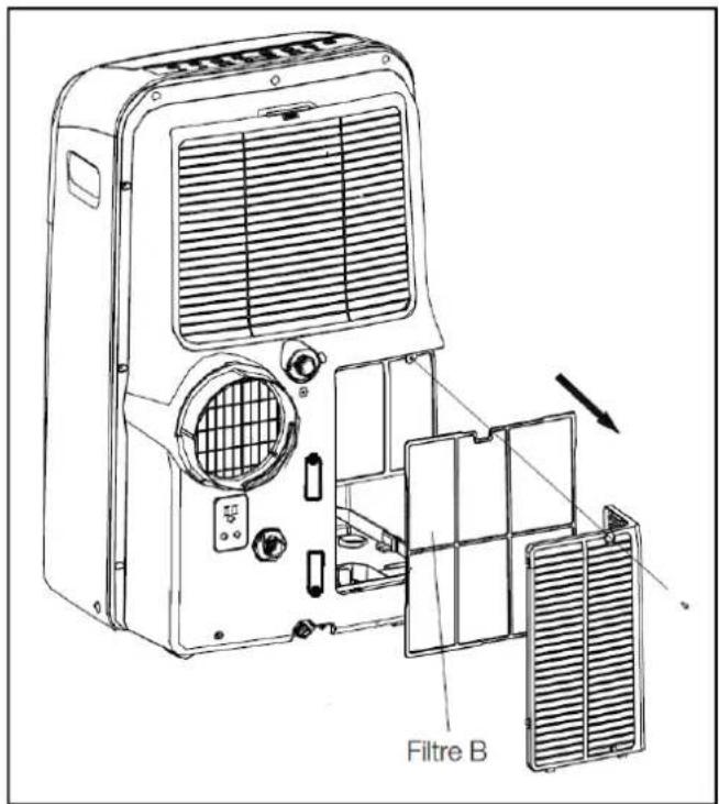 TELEFUNKEN TECHCLIM9 - Filter cleaning: - 2