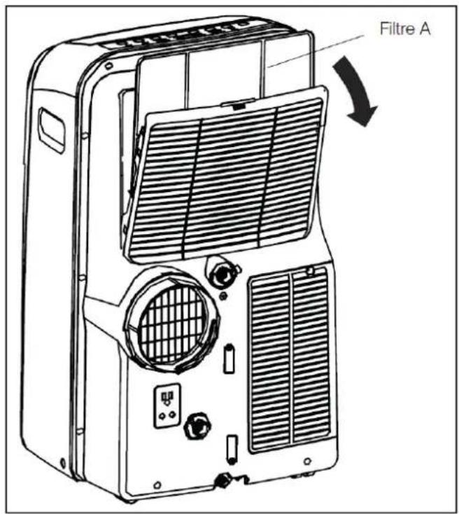 TELEFUNKEN TECHCLIM9 - Filter cleaning: - 1