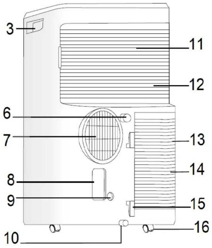 TELEFUNKEN TECHCLIM9 - DESCRIPTION - 2