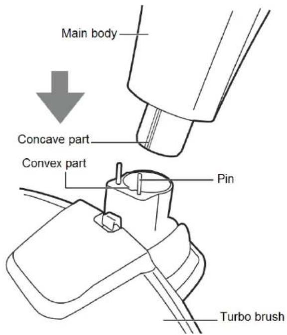 TELEFUNKEN HCTB5 - Assembling the turbo brush into the main body - 1