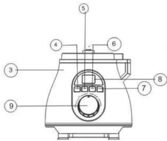 TELEFUNKEN HappyCook HCBL36BL - 1