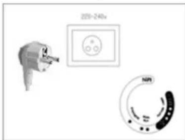 TELEFUNKEN HappyCare HCASF1 - Neoyage et entrein - 2