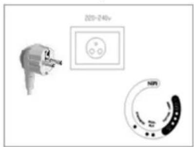 TELEFUNKEN HappyCare HCASF1 - The rechargeable base system - 1