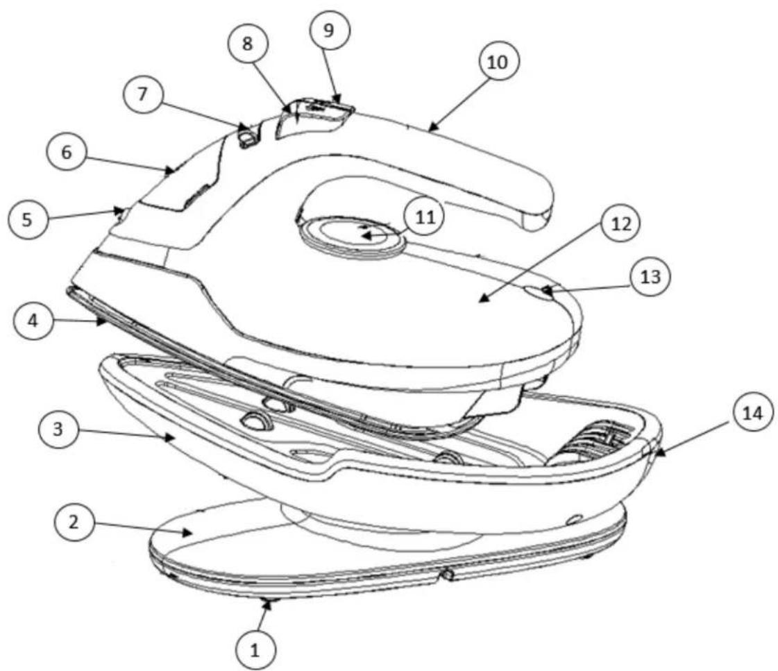 TELEFUNKEN HappyCare HCASF1 - DESCRIPTION - 1