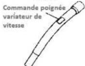 TELEFUNKEN HCAS3M - Fonctionnement de votre aspirateur - 4