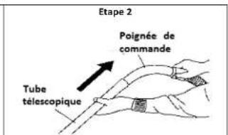 TELEFUNKEN HCAS3M - Utiliser voire aspirateur - 2