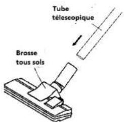 TELEFUNKEN HCAS3M - Utiliser voire aspirateur - 3