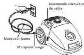 TELEFUNKEN HCAS3M - Fonctionnement de votre aspirateur - 1