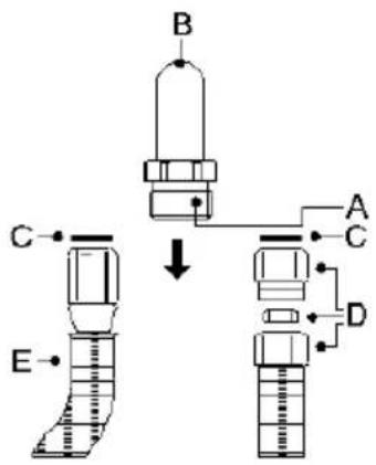 CATA GIGA 750 BK - Anschluss mit Stahlschlauch - 1