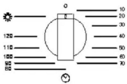 CATA GIGA 750 BK - Bouton du minuteur - 1