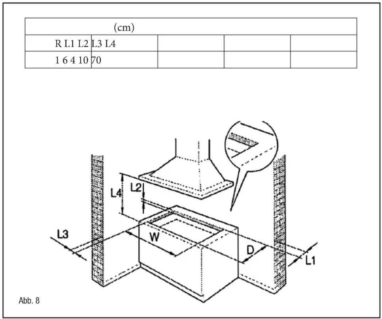 CATA GI 6004 X - Anpassung an einen anderen Gastyp - 3