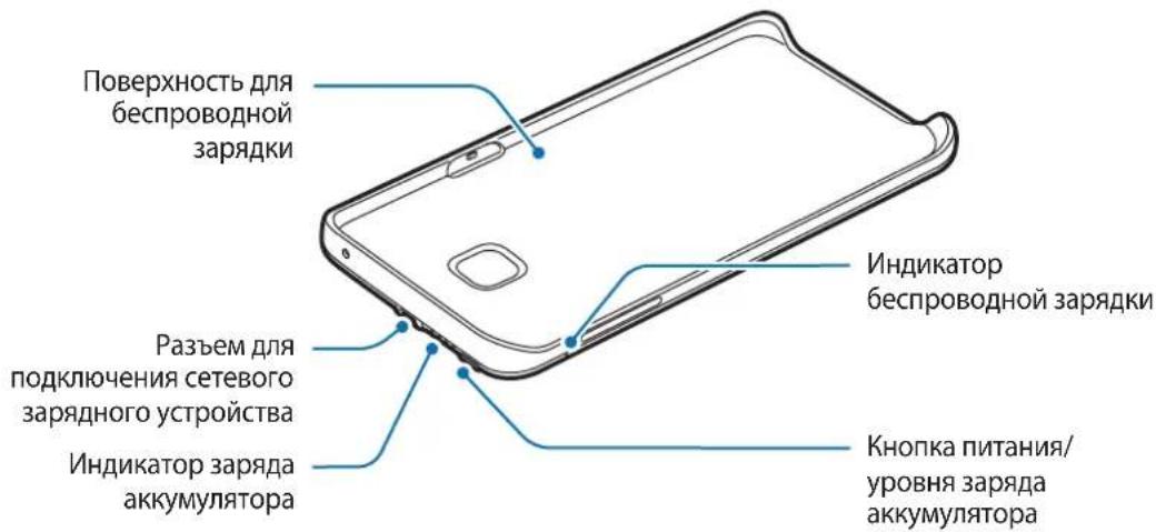 SAMSUNG EPTN920 - BHeHnBn yCTpoCTBa - 1