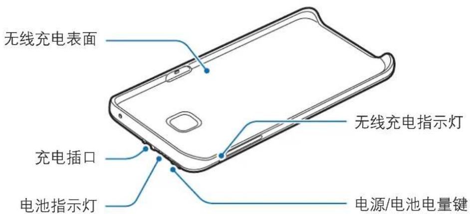 SAMSUNG EPTN920 - 设备部位图 - 1