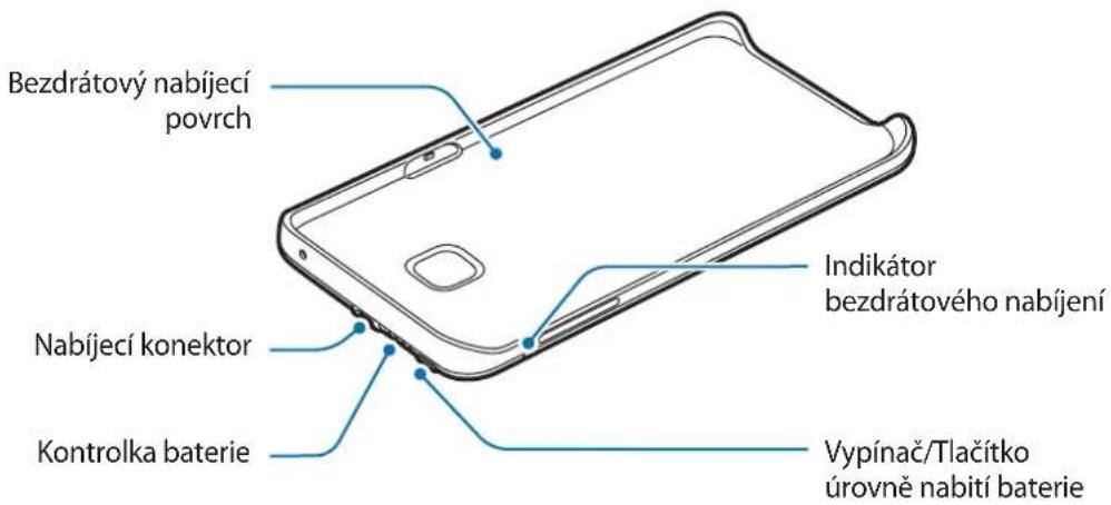 SAMSUNG EPTN920 - Rozvrženi zařizení - 1