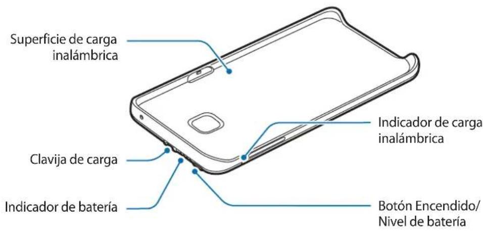 SAMSUNG EPTN920 - Diseño del dispositivo - 1