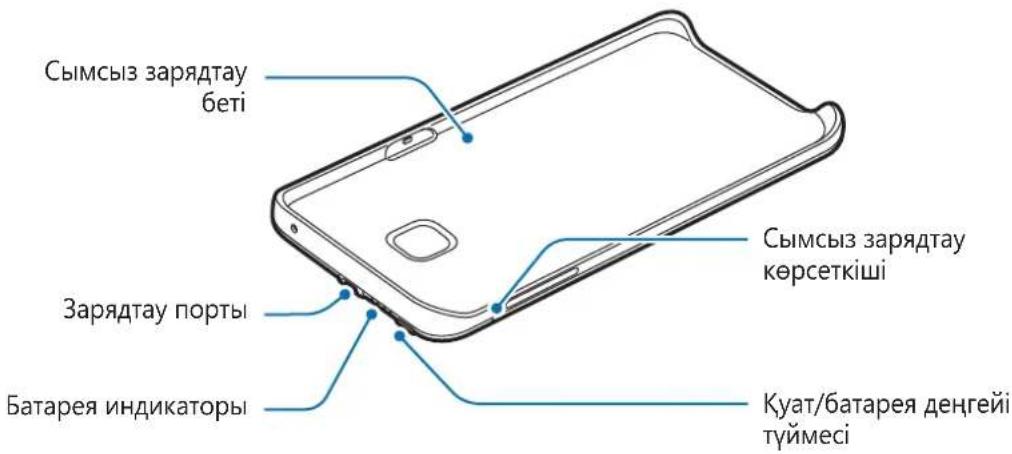 SAMSUNG EPTN920 - KypbIINfblHbIH opHaJacByI - 1