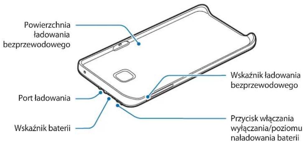 SAMSUNG EPTN920 - Wygliad urzadzenia - 1
