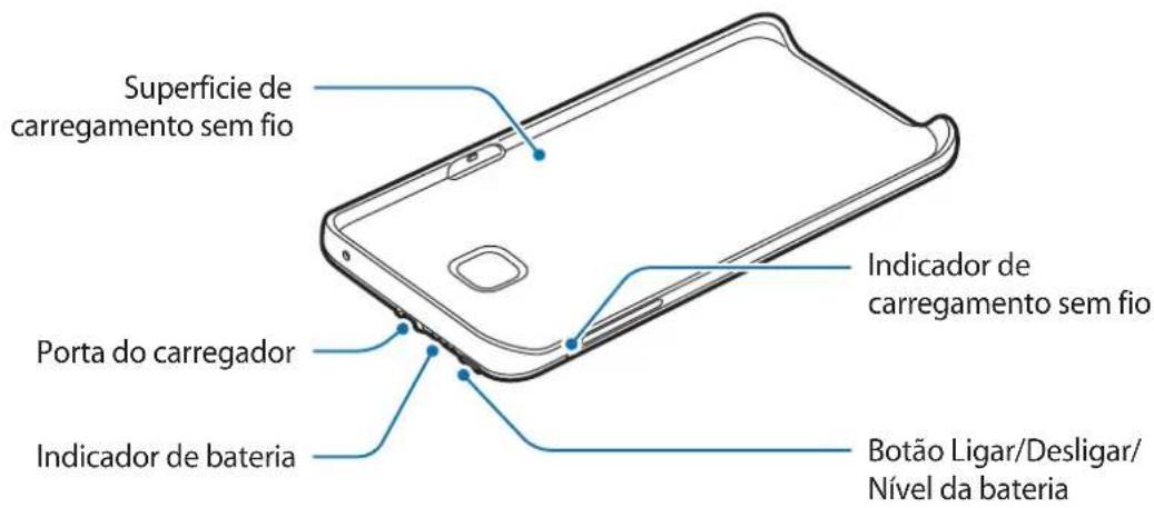 SAMSUNG EPTN920 - Layout do dispositivo - 1