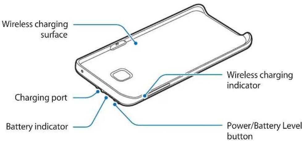 SAMSUNG EPTN920 - Device layout - 1