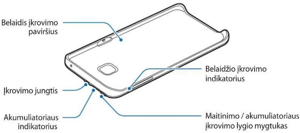 SAMSUNG EPTN920 - Prietaiso išvaizda - 1