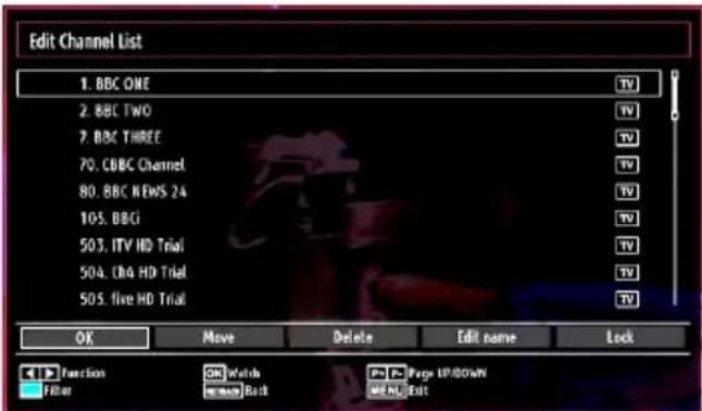 Tucson TL8102B11 - Operating the Channel List - 1