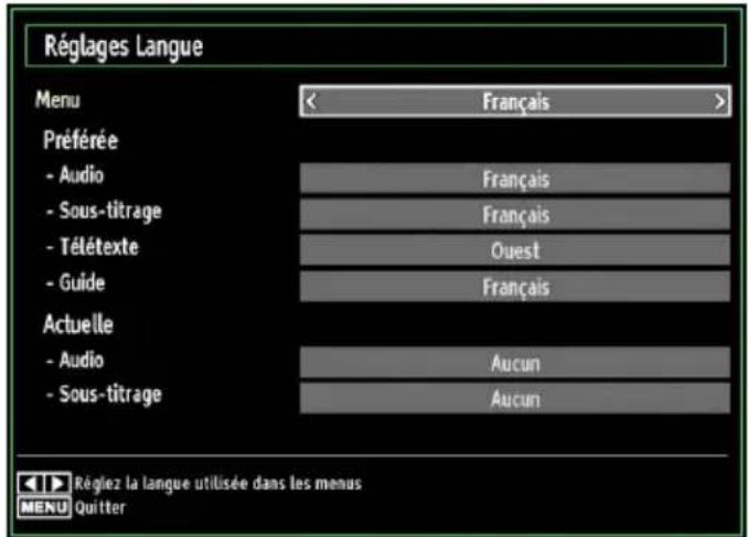 Tucson TL8102B11 - Configuration des préférences linguistiques - 1