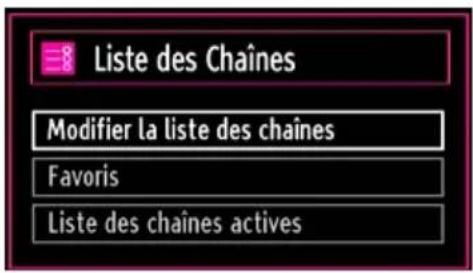 Tucson TL8102B11 - Gestion des chaînes : Liste des chaînes - 1