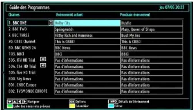 Tucson TL8102B11 - Affichage du guide électronique de programmes (EPG) - 1