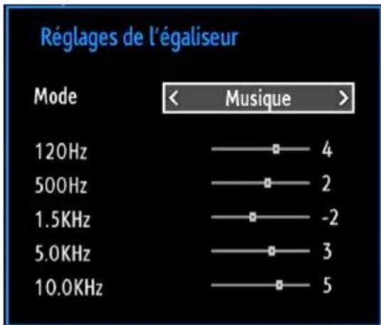 Tucson TL8102B11 - Éléments du menu Réglages sonores - 1