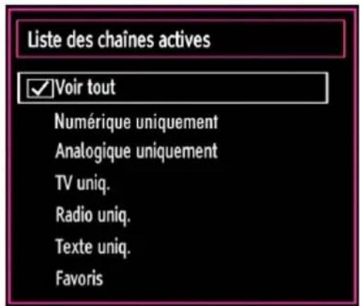 Tucson TL8102B11 - Gestion des chaînes : Trier une liste de chaînes - 1