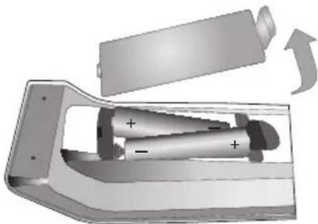 Tucson TL8102B11 - Inserting Batteries - 1