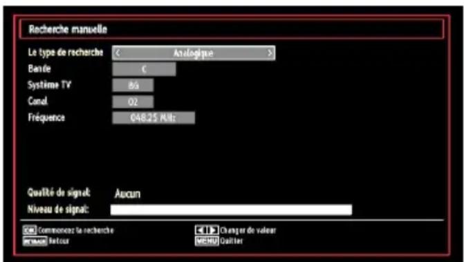 Tucson TL8102B11 - Réglage manuel - 2