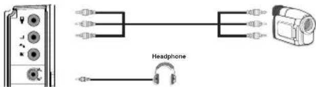 Tucson TL8102B11 - Using Side AV Connectors - 1