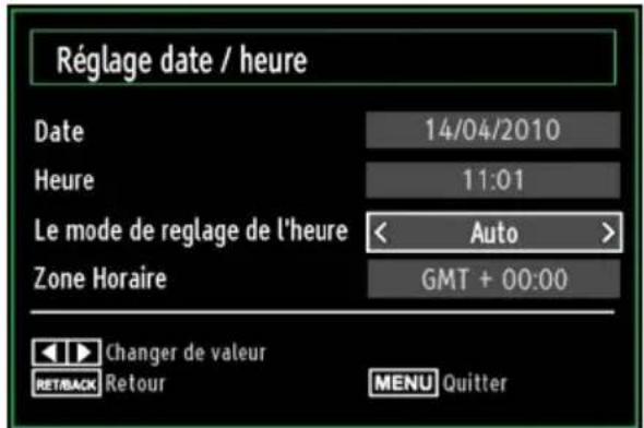 Tucson TL8102B11 - Configurer le réglage Date/Heure - 1