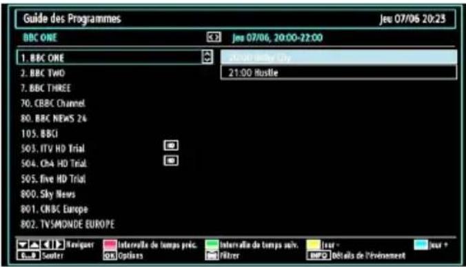 Tucson TL8102B11 - Affichage du guide électronique de programmes (EPG) - 2