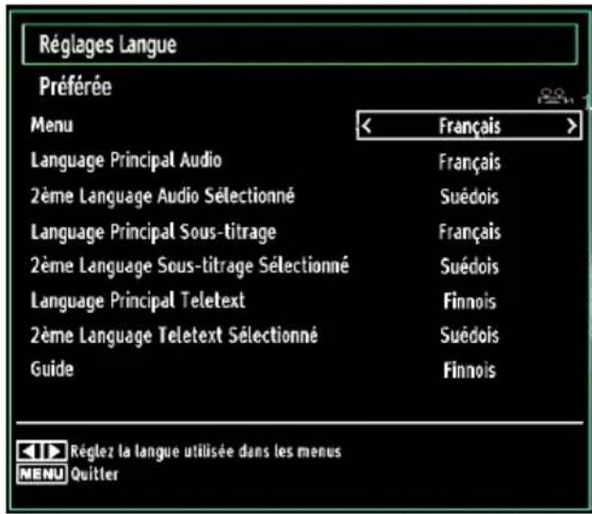 Tucson TL8102B11 - Paramètres linguistiques - 1