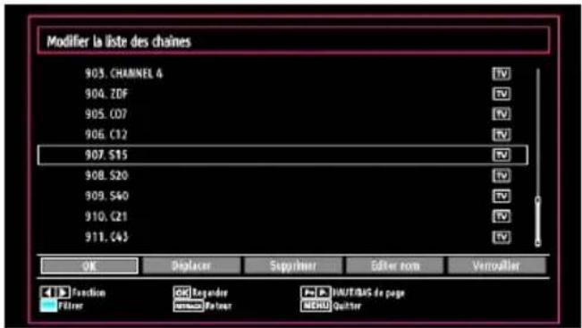 Tucson TL8102B11 - Fonctionnement de la liste des chaînes - 1