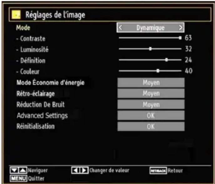 Tucson TL8102B11 - Configuration des paramètres d'image - 1